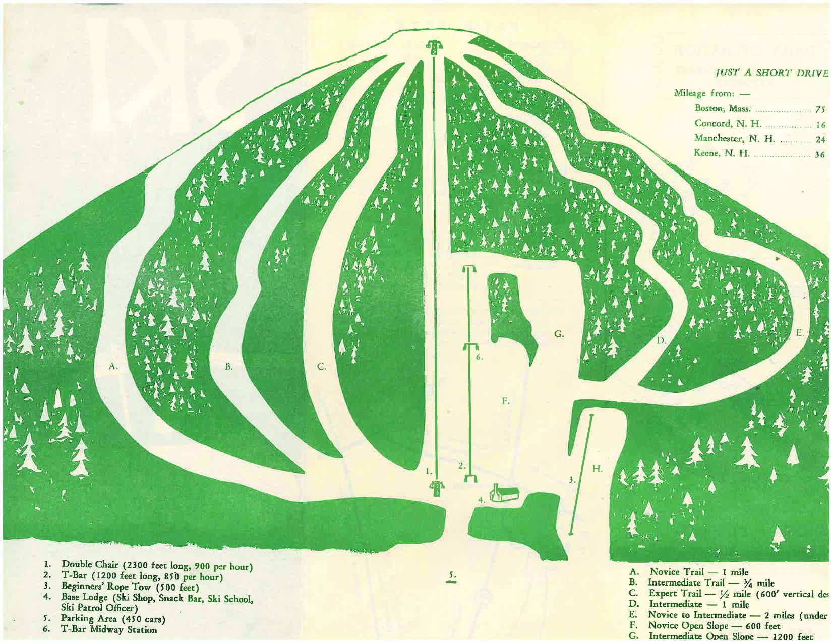 History of Pats Peak - Pats Peak